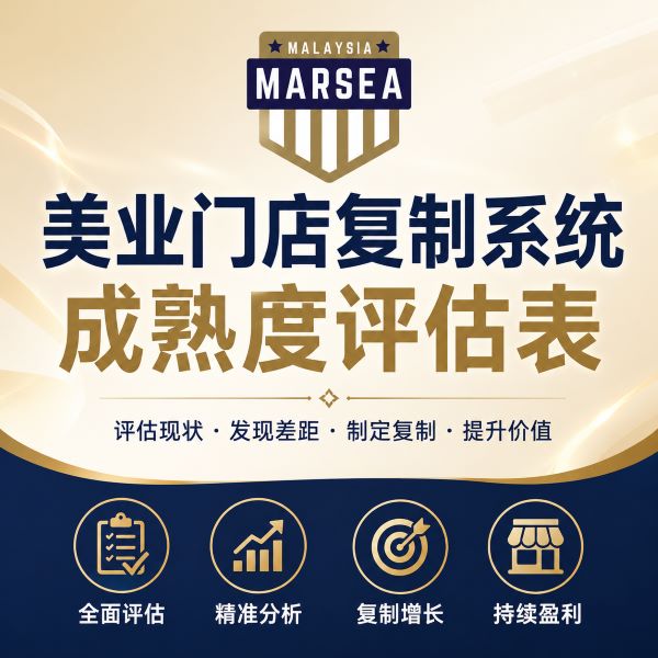 美业门店复制系统成熟度评估表